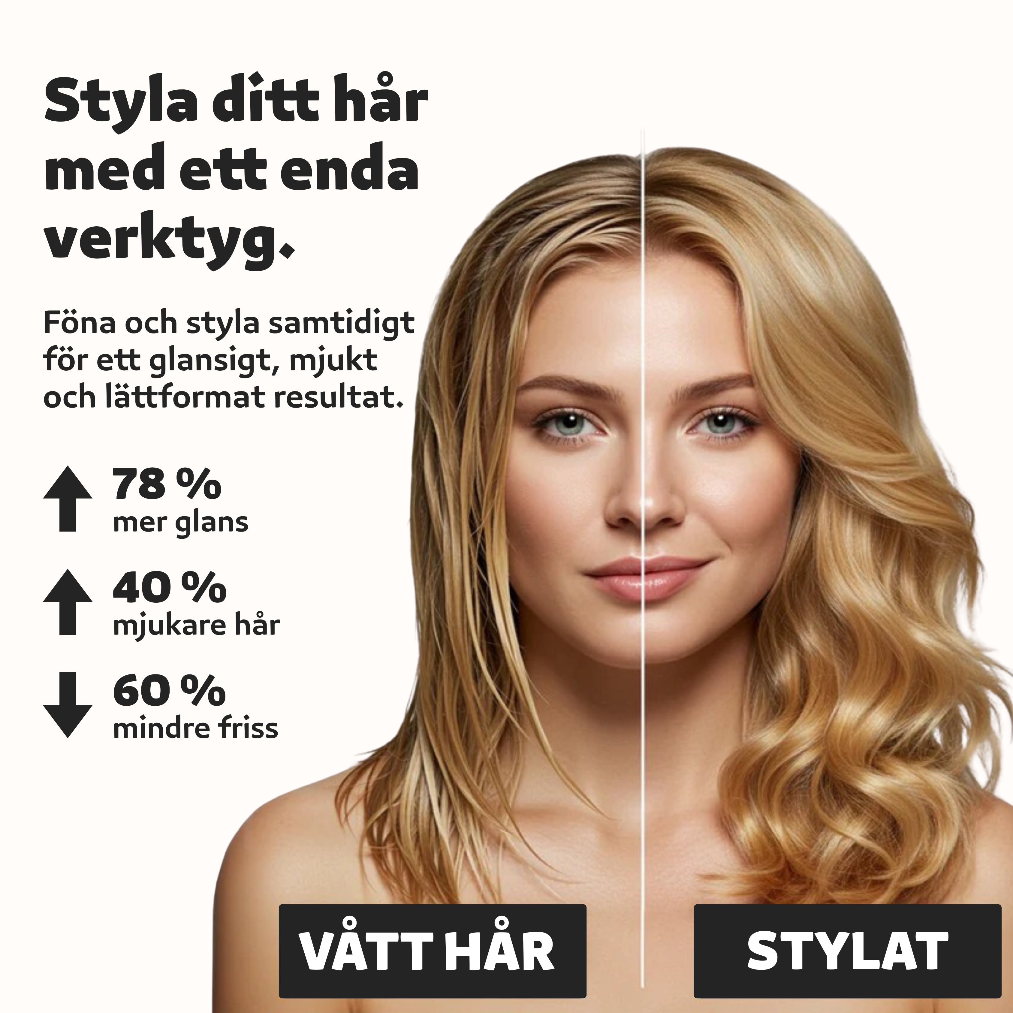 Luvièn Pro Multistyler 6-i-1 hårfön - Marinblå
